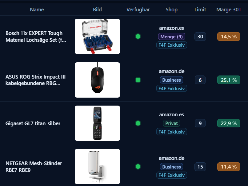 Exklusive Amazon Flips in der Flips4Flippers Webapp